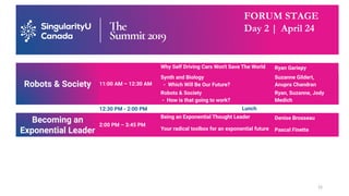 Robots & Society 11:00 AM – 12:30 AM
Why Self Driving Cars Won't Save The World Ryan Gariepy
Synth and Biology
- Which Will Be Our Future?
Suzanne Gildert,
Anupra Chandran
Robots & Society
- How is that going to work?
Ryan, Suzanne, Jody
Medich
12:30 PM - 2:00 PM Lunch
Becoming an
Exponential Leader
2:00 PM – 3:45 PM
Being an Exponential Thought Leader Denise Brosseau
Your radical toolbox for an exponential future Pascal Finette
FORUM STAGE
Day 2 | April 24
25
 