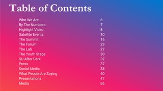 Table of Contents
Who We Are 6
By The Numbers 7
Highlight Video 8
Satellite Events 10
The Summit 16
The Forum 23
The Lab 27
The Youth Stage 30
SU After Dark 32
Press 37
Social Media 38
What People Are Saying 40
Presentations 47
Media 86
3
 