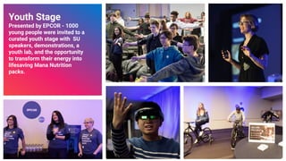 Youth Stage
Presented by EPCOR - 1000
young people were invited to a
curated youth stage with SU
speakers, demonstrations, a
youth lab, and the opportunity
to transform their energy into
lifesaving Mana Nutrition
packs.
31
 