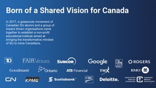 In 2017, a grassroots movement of
Canadian SU alumni and a group of
impact driven organisations came
together to establish a non-profit
educational institute aimed at
bringing the transformative mindset
of SU to more Canadians.
Born of a Shared Vision for Canada
45
 