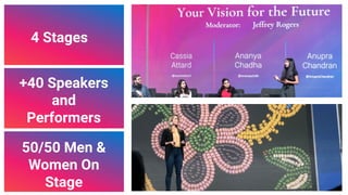 50/50 Men &
Women On
Stage
4 Stages
+40 Speakers
and
Performers
9
 