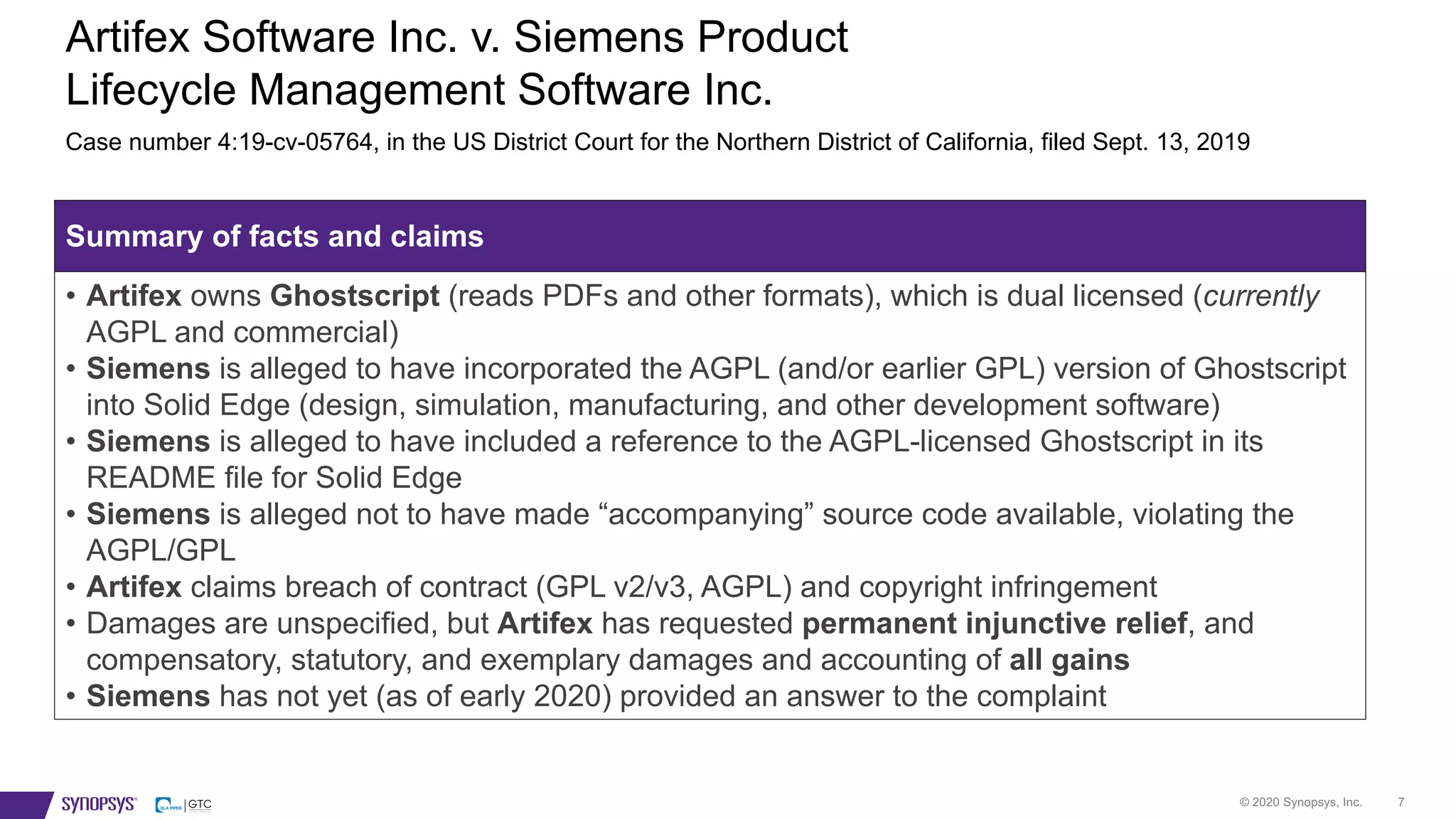 © 2020 Synopsys, Inc. 7
Case number 4:19-cv-05764, in the US District Court for the Northern District of California, filed Sept. 13, 2019
Artifex Software Inc. v. Siemens Product
Lifecycle Management Software Inc.
Summary of facts and claims
• Artifex owns Ghostscript (reads PDFs and other formats), which is dual licensed (currently
AGPL and commercial)
• Siemens is alleged to have incorporated the AGPL (and/or earlier GPL) version of Ghostscript
into Solid Edge (design, simulation, manufacturing, and other development software)
• Siemens is alleged to have included a reference to the AGPL-licensed Ghostscript in its
README file for Solid Edge
• Siemens is alleged not to have made “accompanying” source code available, violating the
AGPL/GPL
• Artifex claims breach of contract (GPL v2/v3, AGPL) and copyright infringement
• Damages are unspecified, but Artifex has requested permanent injunctive relief, and
compensatory, statutory, and exemplary damages and accounting of all gains
• Siemens has not yet (as of early 2020) provided an answer to the complaint
 