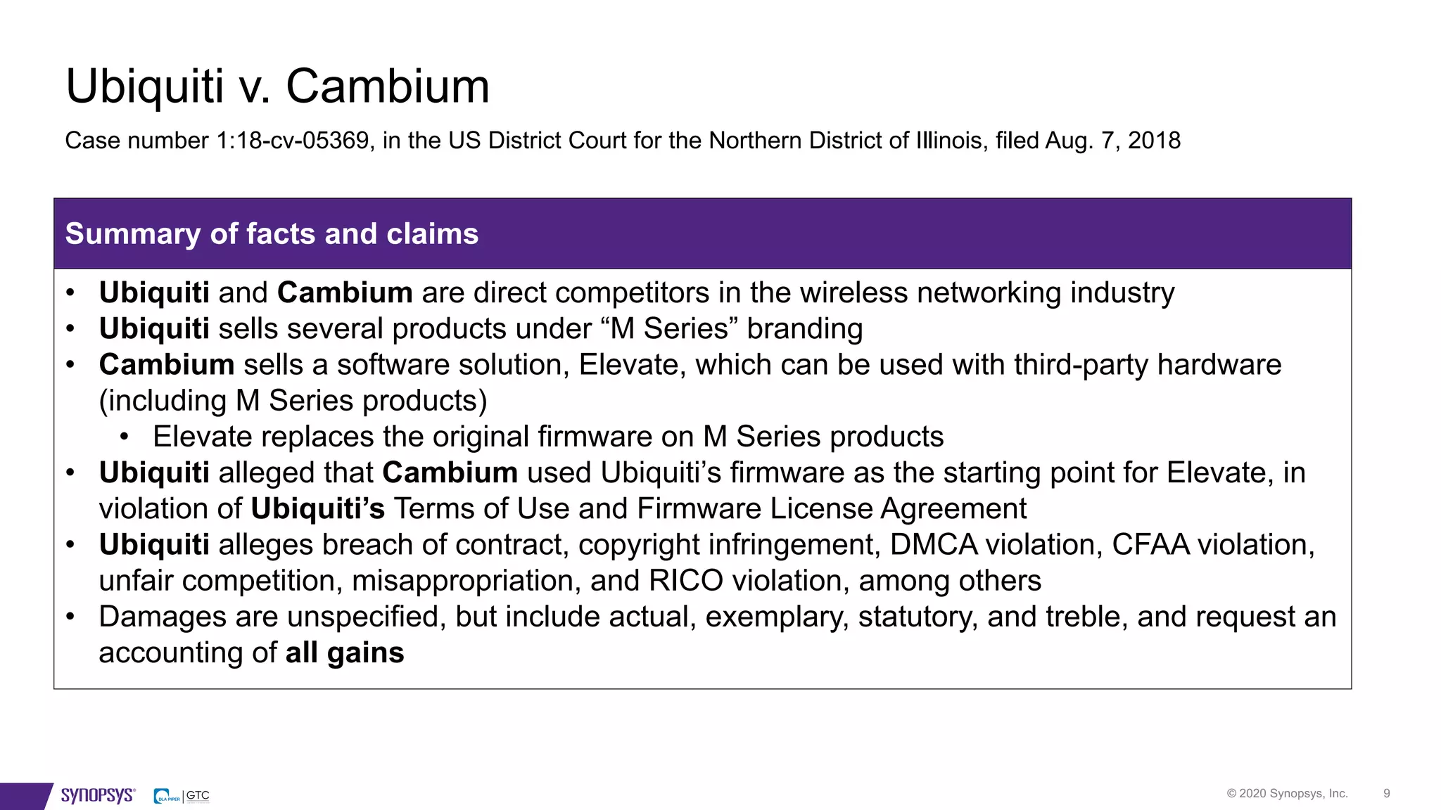 © 2020 Synopsys, Inc. 9
Case number 1:18-cv-05369, in the US District Court for the Northern District of Illinois, filed Aug. 7, 2018
Ubiquiti v. Cambium
Summary of facts and claims
• Ubiquiti and Cambium are direct competitors in the wireless networking industry
• Ubiquiti sells several products under “M Series” branding
• Cambium sells a software solution, Elevate, which can be used with third-party hardware
(including M Series products)
• Elevate replaces the original firmware on M Series products
• Ubiquiti alleged that Cambium used Ubiquiti’s firmware as the starting point for Elevate, in
violation of Ubiquiti’s Terms of Use and Firmware License Agreement
• Ubiquiti alleges breach of contract, copyright infringement, DMCA violation, CFAA violation,
unfair competition, misappropriation, and RICO violation, among others
• Damages are unspecified, but include actual, exemplary, statutory, and treble, and request an
accounting of all gains
 
