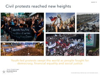 10
FOR INFORMATIONAL PURPOSES ONLY | NOT INVESTMENT ADVICE
Civil protests reached new heights
Youth-led protests swept the...