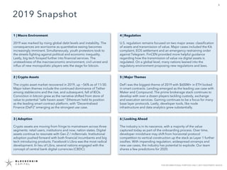 3
FOR INFORMATIONAL PURPOSES ONLY | NOT INVESTMENT ADVICE
2019 Snapshot
1 | Macro Environment
2019 was marked by rising gl...