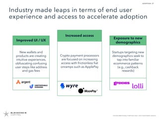 37
FOR INFORMATIONAL PURPOSES ONLY | NOT INVESTMENT ADVICE
Industry made leaps in terms of end user
experience and access ...