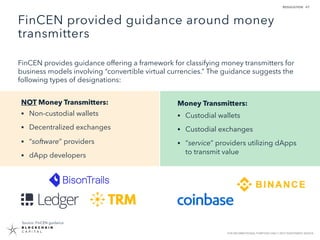 47
FOR INFORMATIONAL PURPOSES ONLY | NOT INVESTMENT ADVICE
FinCEN provided guidance around money
transmitters
NOT Money Tr...