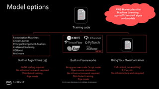 © 2019, Amazon Web Services, Inc. or its affiliates. All rights reserved.S U M M I T
Model options
Training code
Factorization Machines
Linear Learner
Principal Component Analysis
K-Means Clustering
XGBoost
And more
Built-in Algorithms (17)
No ML coding required
No infrastructure work required
Distributed training
Pipe mode
BringYour Own Container
Full control, run anything!
R, C++, etc.
No infrastructure work required
Built-in Frameworks
Bring your own code: Script mode
Open-source containers
No infrastructure work required
Distributed training
Pipe mode
NEW!
 
