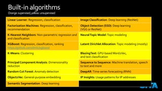 © 2019, Amazon Web Services, Inc. or its affiliates. All rights reserved.S U M M I T
Built-in algorithms
Orange:supervised,yellow:unsupervised
Linear Learner: Regression, classification Image Classification: Deep learning (ResNet)
Factorization Machines: Regression, classification,
recommendation
Object Detection (SSD): Deep learning
(VGG or ResNet)
K-Nearest Neighbors: Non-parametric regression and
and classification
NeuralTopic Model:Topic modeling
XGBoost: Regression, classification, ranking
https://github.com/dmlc/xgboost
Latent Dirichlet Allocation:Topic modeling (mostly)
K-Means: Clustering BlazingText: GPU-based Word2Vec,
and text classification
Principal Component Analysis: Dimensionality
reduction
Sequence to Sequence: Machine translation, speech
to text and more
Random Cut Forest: Anomaly detection DeepAR:Time-series forecasting (RNN)
Object2Vec: General-purpose embedding IP Insights: Usage patterns for IP addresses
Semantic Segmentation: Deep learning
 