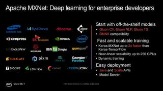 © 2019, Amazon Web Services, Inc. or its affiliates. All rights reserved.S U M M I T
Apache MXNet: Deep learning for enterprise developers
• Gluon CV, Gluon NLP, Gluon TS
ONNX
2x faster
Java Scala
 