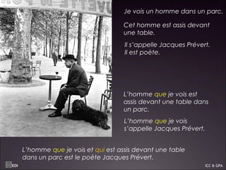 Je vois un homme dans un parc.
Cet homme est assis devant
une table.
Il s’appelle Jacques Prévert.
Il est poète.
L’homme que je vois est
assis devant une table dans
un parc.
L’homme que je vois et qui est assis devant une table
dans un parc est le poète Jacques Prévert.
L’homme que je vois
s’appelle Jacques Prévert.
EOI ICC & GPA
 