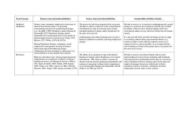 advantages of advertisement essay plastic surgery