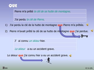QUE
J’ ai connu un skieur hier.
Le skieur a eu un accident grave.
Le skieur que j’ai connu hier a eu un accident grave.

Pierre m’a prêté la clé de sa hutte de montagne.
J’ai perdu la clé de Pierre.
1) J’ai perdu la clé de la hutte de montagne que Pierre m’a prêtée.
2) Pierre m’avait prêté la clé de sa hutte de montagne que j’ai perdue.

EOI ICC & GPA
 