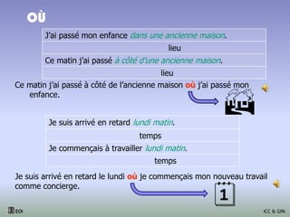 Ce matin j’ai passé à côté de l’ancienne maison où j’ai passé mon
enfance.
OÙ
Je suis arrivé en retard lundi matin.
temps
Je commençais à travailler lundi matin.
temps
Je suis arrivé en retard le lundi où je commençais mon nouveau travail
comme concierge.

J’ai passé mon enfance dans une ancienne maison.
lieu
Ce matin j’ai passé à côté d’une ancienne maison.
lieu
B
EOI ICC & GPA
 