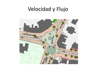 Velocidad y Flujo
 