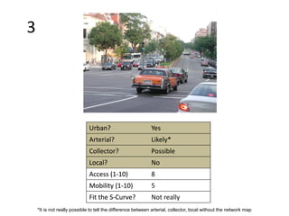 3
Urban?
Arterial?
Collector?
Local?
Access (1-10)
Mobility (1-10)
Fit the S-Curve?
Urban? Yes
Arterial? Likely*
Collector? Possible
Local? No
Access (1-10)
Mobility (1-10)
Fit the S-Curve?
*It is not really possible to tell the difference between arterial, collector, local without the network map
Urban? Yes
Arterial? Likely*
Collector? Possible
Local? No
Access (1-10) 8
Mobility (1-10) 5
Fit the S-Curve? Not really
 