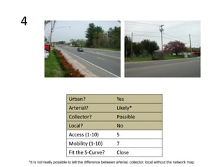 4
Urban?
Arterial?
Collector?
Local?
Access (1-10)
Mobility (1-10)
Fit the S-Curve?
Urban? Yes
Arterial? Likely*
Collector? Possible
Local? No
Access (1-10)
Mobility (1-10)
Fit the S-Curve?
*It is not really possible to tell the difference between arterial, collector, local without the network map
Urban? Yes
Arterial? Likely*
Collector? Possible
Local? No
Access (1-10) 5
Mobility (1-10) 7
Fit the S-Curve? Close
 