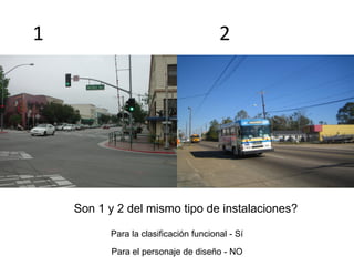 1 2
Son 1 y 2 del mismo tipo de instalaciones?
Para la clasificación funcional - Sí
Para el personaje de diseño - NO
 