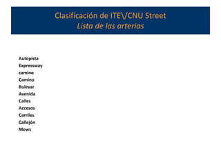 Clasificación de ITE/CNU Street
Lista de las arterias
Autopista
Expressway
camino
Camino
Bulevar
Avenida
Calles
Accesos
Carriles
Callejón
Mews
 