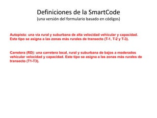 Autopista: una vía rural y suburbana de alta velocidad vehicular y capacidad.
Este tipo se asigna a las zonas más rurales de transecto (T-1, T-2 y T-3).
Carretera (RD): una carretera local, rural y suburbana de bajos a moderados
vehicular velocidad y capacidad. Este tipo se asigna a las zonas más rurales de
transecto (T1-T3).
Definiciones de la SmartCode
(una versión del formulario basado en códigos)
 