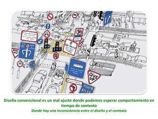Diseño convencional es un mal ajuste donde podemos esperar comportamiento en
tiempo de contexto
Donde hay una inconsistencia entre el diseño y el contexto
 