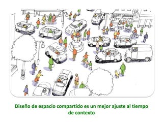 Diseño de espacio compartido es un mejor ajuste al tiempo
de contexto
 