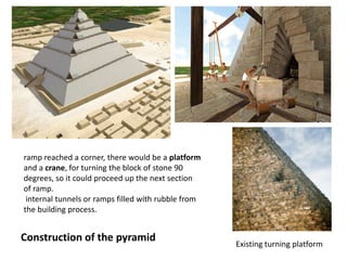 Pyramid Ramp Inclines 2 01 evolution of pyramid images | PPTX