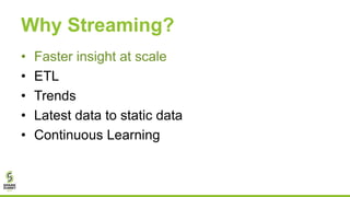 Structured Streaming
https://databricks.com/blog/2016/07/28/structured-streaming-in-apache-spark.html
 