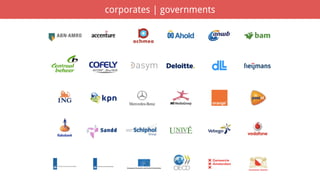corporates | governments
 