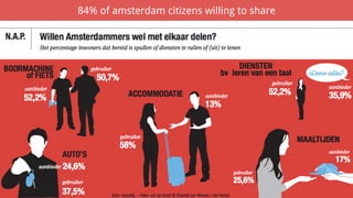 84% of amsterdam citizens willing to share
 