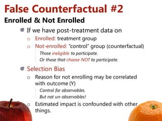 False Counterfactual #2
If we have post-treatment data on
o Enrolled: treatment group
o Not-enrolled: “control” group (counterfactual)
Those ineligible to participate.
Or those that choose NOT to participate.
Selection Bias
o Reason for not enrolling may be correlated
with outcome (Y)
Control for observables.
But not un-observables!
o Estimated impact is confounded with other
things.
Enrolled & Not Enrolled
 