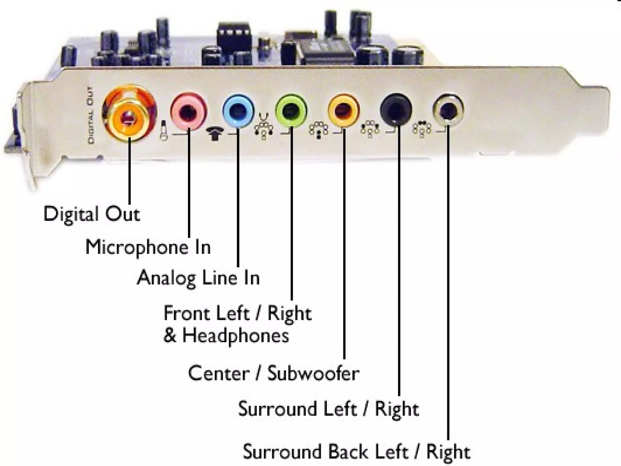 O level Computer Studies Topic Two: Computer Hardware
© Jinja College Computer Studies Department, 2011
 
