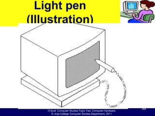 O level Computer Studies Topic Two: Computer Hardware
© Jinja College Computer Studies Department, 2011
Light pen
(Illustration)
35
 