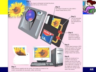 O level Computer Studies Topic Two: Computer Hardware
© Jinja College Computer Studies Department, 2011
44
 
