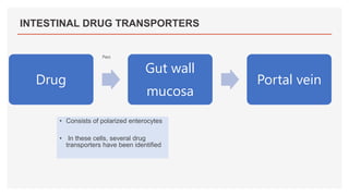 INTESTINAL DRUG TRANSPORTERS
• Consists of polarized enterocytes
• In these cells, several drug
transporters have been identified
Pass
Drug
Gut wall
mucosa
Portal vein
 
