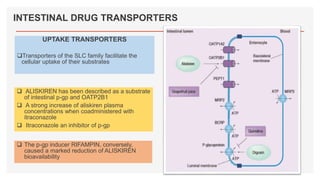 INTESTINAL DRUG TRANSPORTERS
UPTAKE TRANSPORTERS
Transporters of the SLC family facilitate the
cellular uptake of their substrates
 The p-gp inducer RIFAMPIN, conversely,
caused a marked reduction of ALISKIREN
bioavailability
 ALISKIREN has been described as a substrate
of intestinal p-gp and OATP2B1
 A strong increase of aliskiren plasma
concentrations when coadministered with
itraconazole
 Itraconazole an inhibitor of p-gp
 