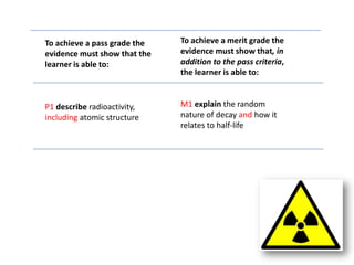 To achieve a pass grade the   To achieve a merit grade the
evidence must show that the   evidence must show that, in
learner is able to:           addition to the pass criteria,
                              the learner is able to:


P1 describe radioactivity,    M1 explain the random
including atomic structure    nature of decay and how it
                              relates to half-life
 
