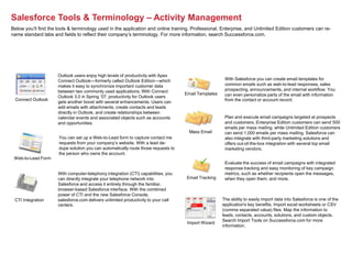Salesforce Tools & Terminology – Activity Management
Below you’ll find the tools & terminology used in the application and online training. Professional, Enterprise, and Unlimited Edition customers can re-
name standard tabs and fields to reflect their company’s terminology. For more information, search Successforce.com.




                      Outlook users enjoy high levels of productivity with Apex
                      Connect Outlook—formerly called Outlook Edition—which                            With Salesforce you can create email templates for
                      makes it easy to synchronize important customer data                             common emails such as web-to-lead responses, sales
                      between two commonly used applications. With Connect                             prospecting, announcements, and internal workflow. You
                      Outlook 3.0 in Spring ’07, productivity for Outlook users
                                                                                    Email Templates    can even personalize parts of the email with information
 Connect Outlook
                      gets another boost with several enhancements. Users can                          from the contact or account record.
                      add emails with attachments, create contacts and leads
                      directly in Outlook, and create relationships between
                      calendar events and associated objects such as accounts                          Plan and execute email campaigns targeted at prospects
                      and opportunities.                                                               and customers. Enterprise Edition customers can send 500
                                                                                                       emails per mass mailing, while Unlimited Edition customers
                                                                                      Mass Email       can send 1,000 emails per mass mailing. Salesforce can
                      You can set up a Web-to-Lead form to capture contact me                          also integrate with third-party marketing solutions and
                      requests from your company’s website. With a lead de-                            offers out-of-the-box integration with several top email
                      dupe solution you can automatically route those requests to                      marketing vendors.
                      the person who owns the account.
 Web-to-Lead Form
                                                                                                      Evaluate the success of email campaigns with integrated
                                                                                                       response tracking and easy monitoring of key campaign
                      With computer-telephony integration (CTI) capabilities, you                      metrics, such as whether recipients open the messages,
                      can directly integrate your telephone network into             Email Tracking    when they open them, and more.
                      Salesforce and access it entirely through the familiar,
                      browser-based Salesforce interface. With the combined
                      power of CTI and the new Salesforce Console,
 CTI Integration      salesforce.com delivers unlimited productivity to your call                     The ability to easily import data into Salesforce is one of the
                      centers.                                                                        application's key benefits. Import excel worksheets or CSV
                                                                                                      (comma separated value) files. Map the information to
                                                                                                      leads, contacts, accounts, solutions, and custom objects.
                                                                                                      Search Import Tools on Successforce.com for more
                                                                                     Import Wizard
                                                                                                      information.
 