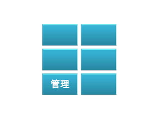 管理
 