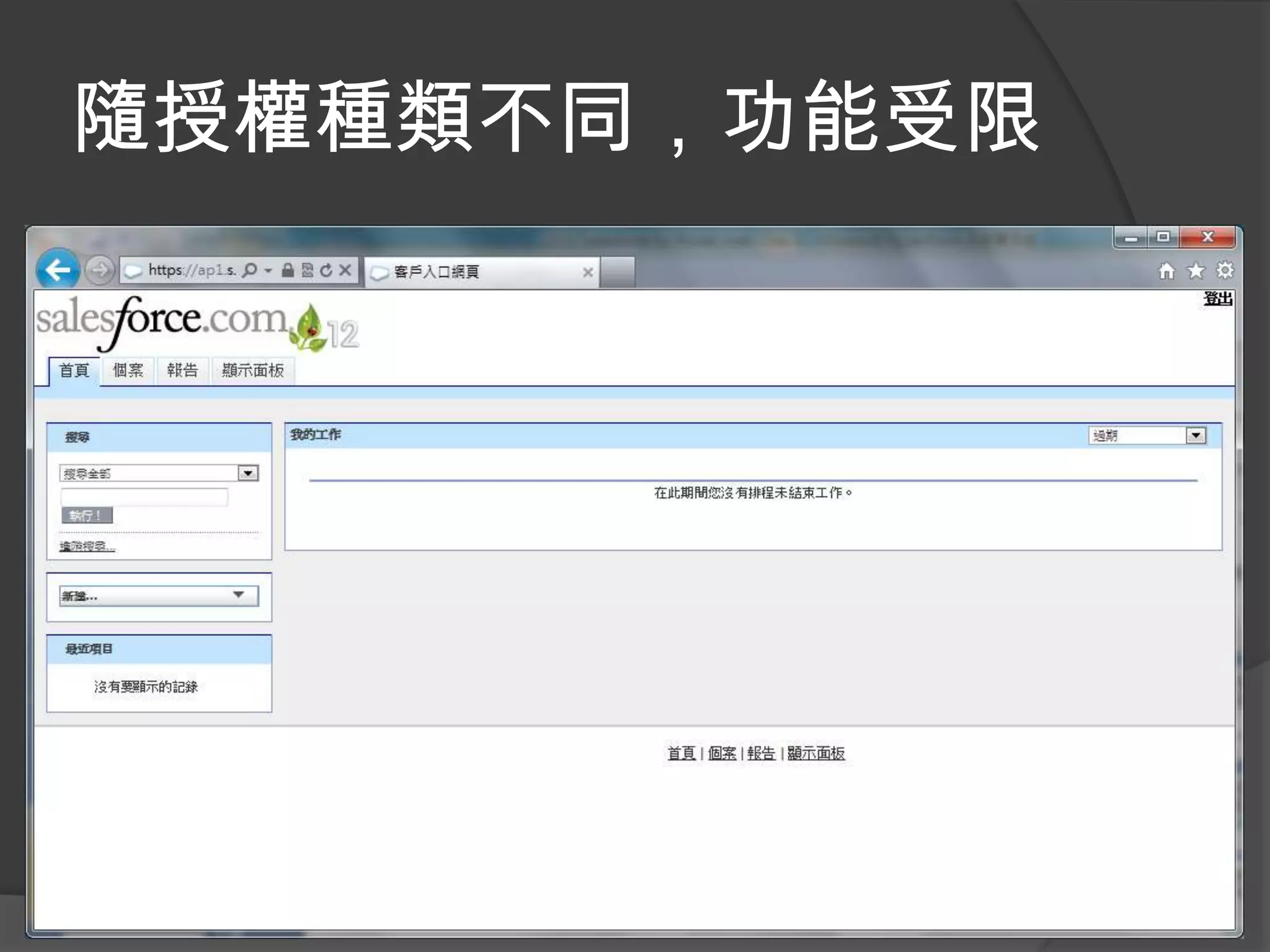 隨授權種類不同，功能受限
 
