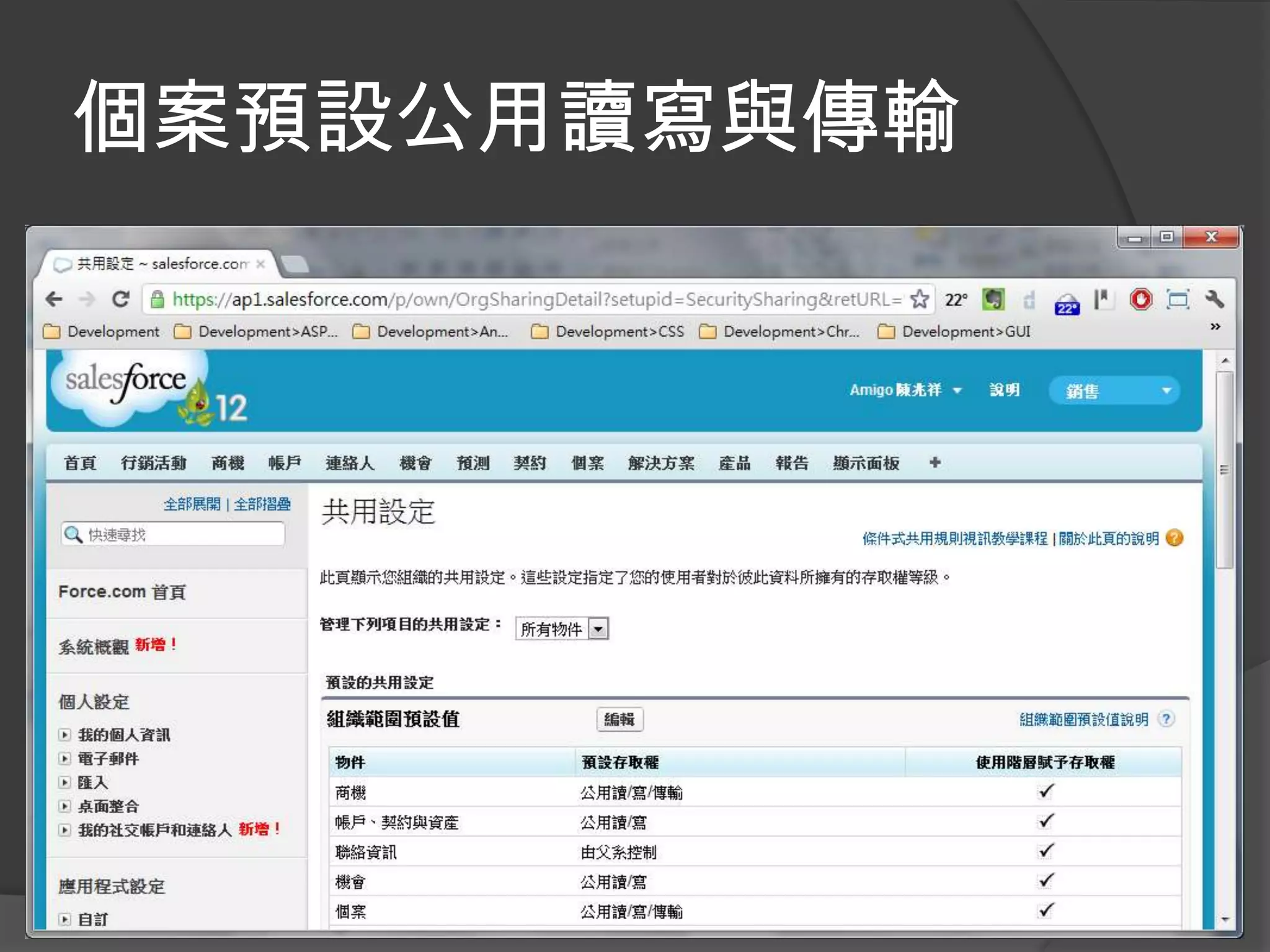 個案預設公用讀寫與傳輸
 