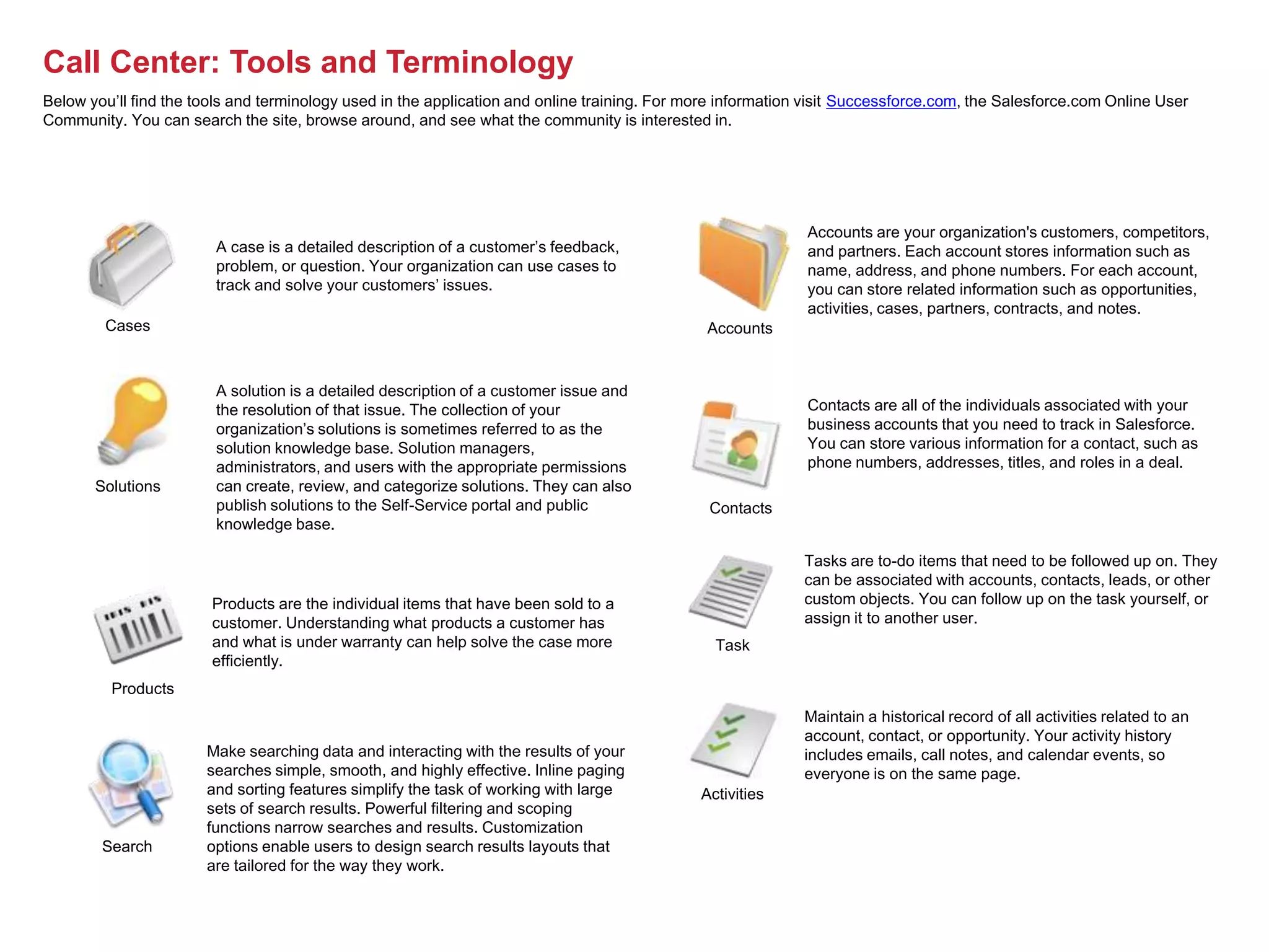 Call Center: Tools and Terminology
Below you’ll find the tools and terminology used in the application and online training. For more information visit Successforce.com, the Salesforce.com Online User
Community. You can search the site, browse around, and see what the community is interested in.




                                                                                                             Accounts are your organization's customers, competitors,
                        A case is a detailed description of a customer’s feedback,                           and partners. Each account stores information such as
                        problem, or question. Your organization can use cases to                             name, address, and phone numbers. For each account,
                        track and solve your customers’ issues.                                              you can store related information such as opportunities,
                                                                                                             activities, cases, partners, contracts, and notes.
        Cases                                                                                  Accounts


                        A solution is a detailed description of a customer issue and
                        the resolution of that issue. The collection of your                                 Contacts are all of the individuals associated with your
                        organization’s solutions is sometimes referred to as the                             business accounts that you need to track in Salesforce.
                        solution knowledge base. Solution managers,                                          You can store various information for a contact, such as
                        administrators, and users with the appropriate permissions                           phone numbers, addresses, titles, and roles in a deal.
       Solutions        can create, review, and categorize solutions. They can also
                        publish solutions to the Self-Service portal and public                Contacts
                        knowledge base.

                                                                                                             Tasks are to-do items that need to be followed up on. They
                                                                                                             can be associated with accounts, contacts, leads, or other
                        Products are the individual items that have been sold to a                           custom objects. You can follow up on the task yourself, or
                        customer. Understanding what products a customer has                                 assign it to another user.
                        and what is under warranty can help solve the case more                 Task
                        efficiently.
         Products
                                                                                                             Maintain a historical record of all activities related to an
                                                                                                             account, contact, or opportunity. Your activity history
                       Make searching data and interacting with the results of your                          includes emails, call notes, and calendar events, so
                       searches simple, smooth, and highly effective. Inline paging                          everyone is on the same page.
                       and sorting features simplify the task of working with large           Activities
                       sets of search results. Powerful filtering and scoping
                       functions narrow searches and results. Customization
        Search         options enable users to design search results layouts that
                       are tailored for the way they work.
 