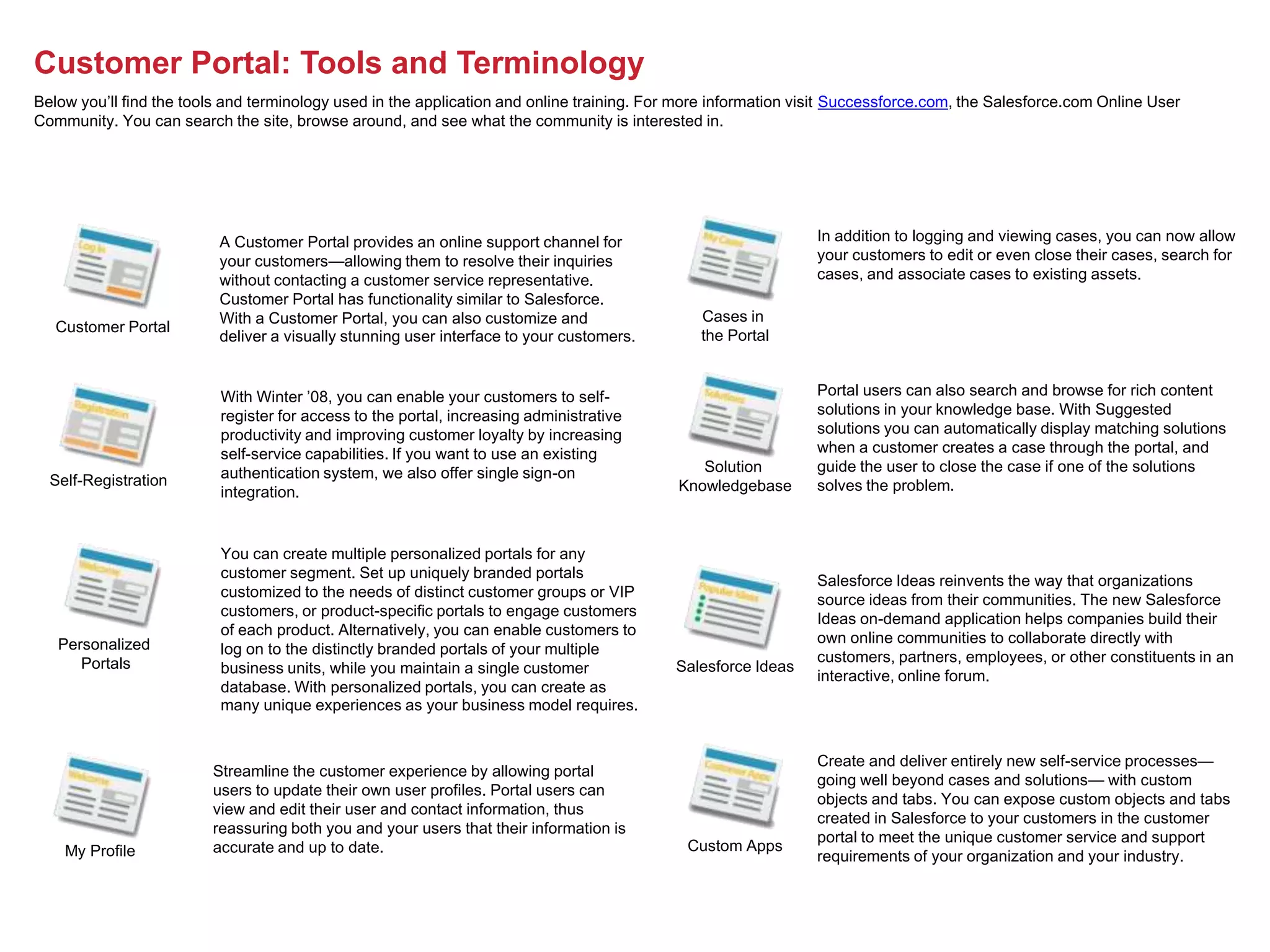 Customer Portal: Tools and Terminology
Below you’ll find the tools and terminology used in the application and online training. For more information visit Successforce.com, the Salesforce.com Online User
Community. You can search the site, browse around, and see what the community is interested in.




                          A Customer Portal provides an online support channel for                              In addition to logging and viewing cases, you can now allow
                          your customers—allowing them to resolve their inquiries                               your customers to edit or even close their cases, search for
                          without contacting a customer service representative.                                 cases, and associate cases to existing assets.
                          Customer Portal has functionality similar to Salesforce.
                          With a Customer Portal, you can also customize and                   Cases in
   Customer Portal
                          deliver a visually stunning user interface to your customers.        the Portal


                          With Winter ’08, you can enable your customers to self-                               Portal users can also search and browse for rich content
                          register for access to the portal, increasing administrative                          solutions in your knowledge base. With Suggested
                          productivity and improving customer loyalty by increasing                             solutions you can automatically display matching solutions
                          self-service capabilities. If you want to use an existing                             when a customer creates a case through the portal, and
                          authentication system, we also offer single sign-on                  Solution         guide the user to close the case if one of the solutions
  Self-Registration
                          integration.                                                      Knowledgebase       solves the problem.



                          You can create multiple personalized portals for any
                          customer segment. Set up uniquely branded portals                                     Salesforce Ideas reinvents the way that organizations
                          customized to the needs of distinct customer groups or VIP                            source ideas from their communities. The new Salesforce
                          customers, or product-specific portals to engage customers                            Ideas on-demand application helps companies build their
                          of each product. Alternatively, you can enable customers to                           own online communities to collaborate directly with
   Personalized           log on to the distinctly branded portals of your multiple                             customers, partners, employees, or other constituents in an
      Portals             business units, while you maintain a single customer             Salesforce Ideas
                                                                                                                interactive, online forum.
                          database. With personalized portals, you can create as
                          many unique experiences as your business model requires.


                                                                                                                Create and deliver entirely new self-service processes—
                         Streamline the customer experience by allowing portal
                                                                                                                going well beyond cases and solutions— with custom
                         users to update their own user profiles. Portal users can
                                                                                                                objects and tabs. You can expose custom objects and tabs
                         view and edit their user and contact information, thus
                                                                                                                created in Salesforce to your customers in the customer
                         reassuring both you and your users that their information is
                                                                                                                portal to meet the unique customer service and support
                         accurate and up to date.                                            Custom Apps
    My Profile                                                                                                  requirements of your organization and your industry.
 