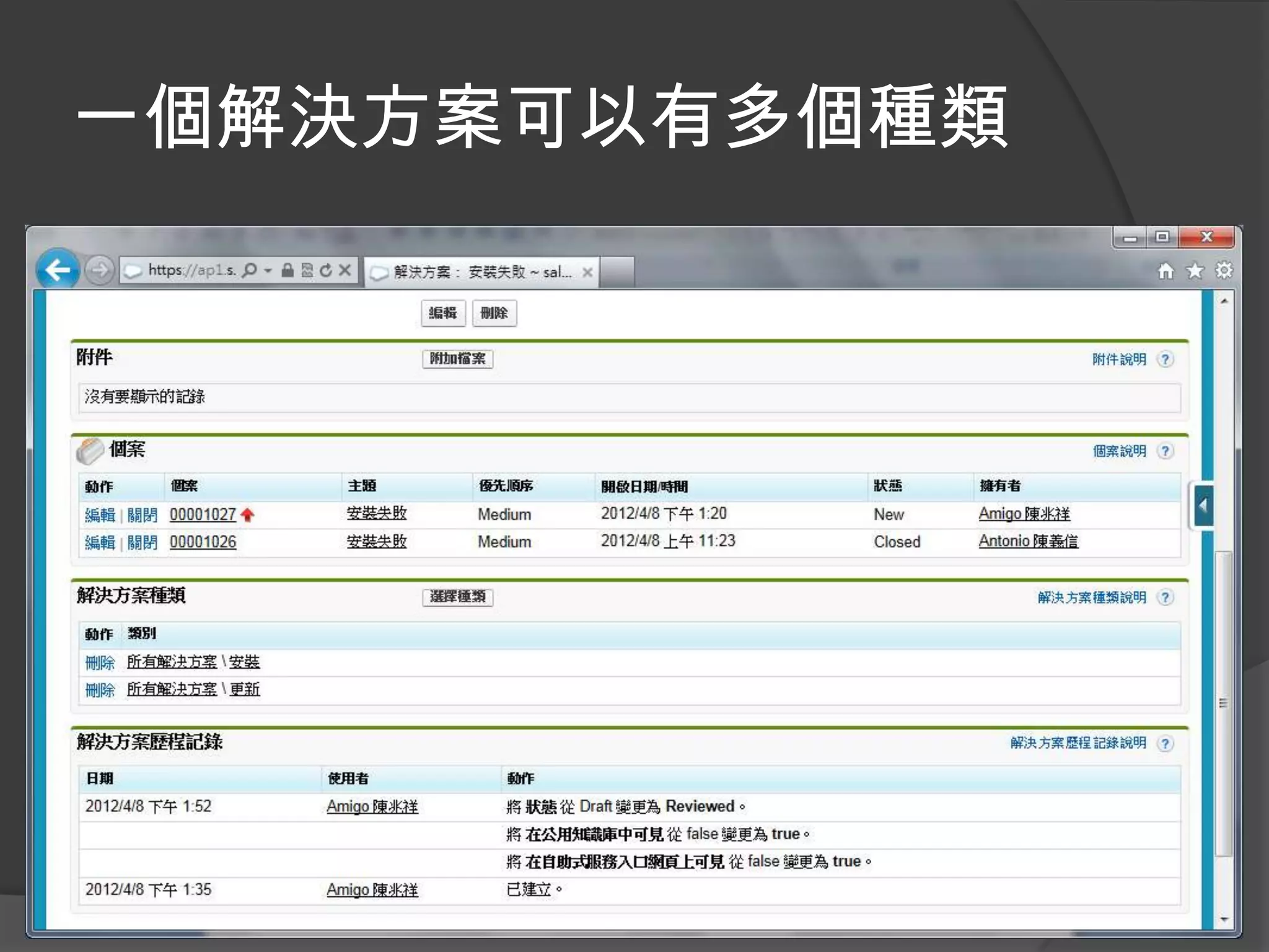 一個解決方案可以有多個種類
 