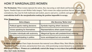 Voting Marginalization Symbols The Impossible Woman: Feminine Allegory And Double Marginalization In ...