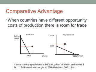 Comparative Advantage
• When countries have different opportunity
costs of production there is room for trade
If each country specializes at 600b of cotton or wheat and trades 1
for 1. Both countries can get to 300 wheat and 300 cotton.
 