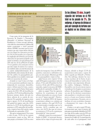 Como parte de las preguntas de la
Encuesta de Empleo y Desempleo
(Enemdu), el Instituto Nacional de
Estadísticas y Censos recogió informa-
ción sobre las características y hábitos del
turista ecuatoriano a nivel nacional
urbano. El INEC encontró que los ecua-
torianos que más viajan dentro del país
son, por origen, los cuencanos; por esta-
do civil, los divorciados; por ocupación,
los empleados de Gobierno; por nivel de
educación, los que tienen posgrado y, por
estrato económico, los que pertenecen al
20% más rico de la población (Cuadro
3). Los quiteños y los cuencanos son los
que más viajan al exterior. Los cuenca-
nos también salen con más frecuencia de
su cantón independientemente de la
fecha (feriado, entre semana, fin de sema-
na). En cambio, los guayaquileños pre-
fieren quedarse en su ciudad, a menos que
estén en vacaciones de verano.
¿Cuándo se viaja? Como es lo lógi-
co, los ecuatorianos prefieren viajar en
temporada de vacaciones: diciembre,
enero y febrero para la Costa, y junio,
julio y agosto para la Sierra. Entre junio
y agosto de 2010, 38% de la población
no pobre y 23,3% de la población pobre
hicieron turismo dentro del país (es
decir, salieron de su cantón de resi-
dencia). Por quintiles de ingreso, entre
junio y agosto, 51,1% de la población
del quintil de ingreso más alto (20%
más rico) y 23,7% de la población que
pertenece a 20% más pobre de la pobla-
ción, viajaron fuera del cantón, según
la Enemdu de septiembre 2010.
¿En qué se transportaron? Si se toma
a todo el país, 53,3% de los turistas
ecuatorianos viajan en bus, 34% en
auto propio y el restante 12,8% en otros
medios de transporte. Cerca de 50% de
quiteños, cuencanos y ambateños via-
jan con carro propio. Mientras que 67%
de los guayaquileños viajan en bus.
¿Qué buscan estos viajeros? 20 de
cada 100 hogares ecuatorianos visita las
playas, 15 de cada 100 prefiere los bal-
nearios y 14 de cada 100 los atractivos
naturales, según la encuesta del INEC
publicada de septiembre (Gráfico 3).
¿Qué no pagan? Para las agencias
turísticas los ecuatorianos de zonas
urbanas interesados en conocer el país
no son el “mejor mercado”. Práctica-
mente la totalidad (98%) de hogares
ecuatorianos urbanos no contrata un
paquete turístico. ¿Por qué? 65,7% de
los entrevistados considera que no lo
necesita, 14,3% considera que son
caros, otro 14,3% dice que no conoce
su existencia y 5,7% no lo contrata por
diversidad de “otras razones”.
¿Adónde viajan los ecuatorianos?
Según el INEC, el principal destino
interno de los viajes es la provincia del
Guayas, adonde se dirigió 27,3% de
ecuatorianos entre junio y agosto de
2010, seguida por Manabí y Pichin-
cha. Sin embargo, durante las vaca-
ciones escolares de la Sierra, la pro-
vincia de Esmeraldas se vuelve el ter-
cer destino más importante del país.
En cambio, Galápagos, Orellana y
Sucumbíos son las provincias menos
visitadas por los hogares ecuatorianos
urbanos. Es paradójico que Galápagos
sea uno de los destinos ecuatorianos
más populares y visitados por extran-
jeros y, a la par, sea el menos visitado
por los ecuatorianos. En parte, esto se
atribuye al costo económico (pasajes
y alojamiento) de viajar a las islas
encantadas.
¿Cuánto y en qué se gasta? El turis-
ta ecuatoriano que viaja al interior del
país gasta en promedio alrededor de $ 305
por viaje, de los cuales, cerca de 30% son
para alojamiento y cerca de 15% para ali-
mentación (Gráfico 4). La participación
de cada rubro en el presupuesto total
TURISMO
GESTIÓN N°201 <49>
CUADRO 3
Losecuatorianosquemásviajanfueraydentrodelpaís
Perfil del turista ecuatoriano que viaja al exterior Perfil del turista ecuatoriano que viaja dentro del país
• Los quiteños • Los cuencanos
• Los casados • Los divorciados
• Los hombres • Los hombres
• De entre 16 y 19 años • De entre 16 y 24 años
• Quintil 5 de ingreso (20% más rico) • Quintil 5 de ingreso (20% más rico)
• Con posgrado • Con posgrado
• Contento con su trabajo • Contento con su trabajo
• Ocupación: patrono • Ocupación: empleado de Gobierno
FUENTE: INEC, ENCUESTA NACIONAL DE EMPLEO Y DESEMPLEO DE SEPTIEMBRE 2010, PRESENTACIÓN SOBRE EL TURISMO.
En los últimos 20 años, la parti-
cipación del turismo en el PIB
total no ha pasado de 2%. Sin
embargo, el ingreso de divisas al
paísporconceptodeturismocasi
se duplicó en los últimos cinco
años.
GRÁFICO 3
CERCA DE 50% DE ECUATORIANOS
VISITA LAS PLAYAS, LOS BALNEARIOS O
LOS ATRACTIVOS NATURALES
(PRINCIPAL ACTIVIDAD DEL HOGAR CUANDO VIAJA)
FUENTE: INSTITUTO NACIONAL DE ESTADÍSTICAS Y CENSOS.
GRÁFICO 4
DISTRIBUCIÓN DEL GASTO PROMEDIO
POR VIAJE
(NACIONAL URBANO - SEPTIEMBRE 2010)
FUENTE: INSTITUTO NACIONAL DE ESTADÍSTICAS Y CENSOS.
 