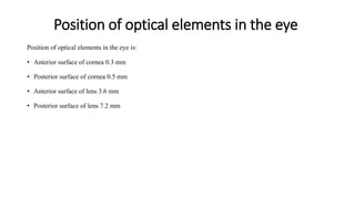 Position of optical elements in the eye
Position of optical elements in the eye is:
• Anterior surface of cornea 0.3 mm
• Posterior surface of cornea 0.5 mm
• Anterior surface of lens 3.6 mm
• Posterior surface of lens 7.2 mm
 