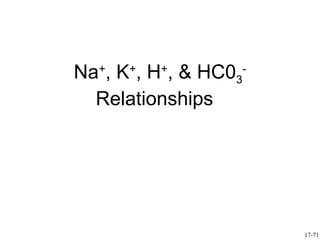 Na , K , H , & HC03
  +   +   +           -

  Relationships




                          17-71
 