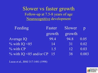 Slower vs faster growth
             Follow-up at 7.5-8 years of age
              Neurocognitive development

    Feeding                     Faster   Slower    p
                                growth   growth
Average IQ             99.4               94.8    0.05
% with IQ <85           14                 31     0.02
% with CP               1.5                12     0.03
% with IQ <85 and/or CP 15                 38     0.003
Lucas et al., BMJ 317:1481 (1998)
 